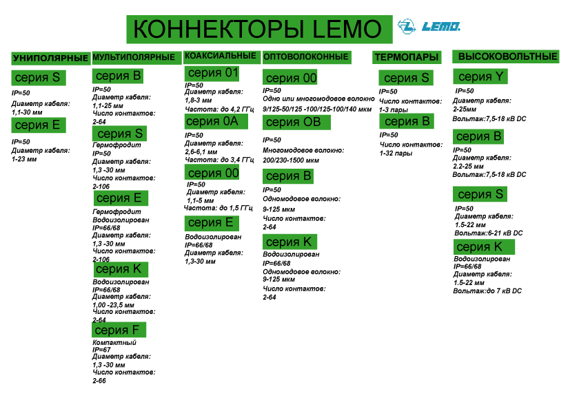 нажмите для увеличения